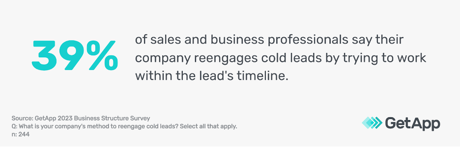 GA_06282023_3MethodsToReengageColdLeads-leadstimeline