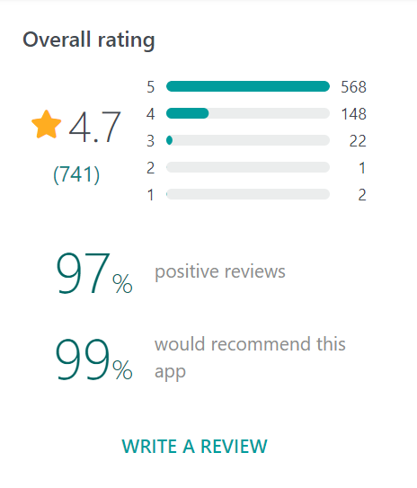 snip google calendar