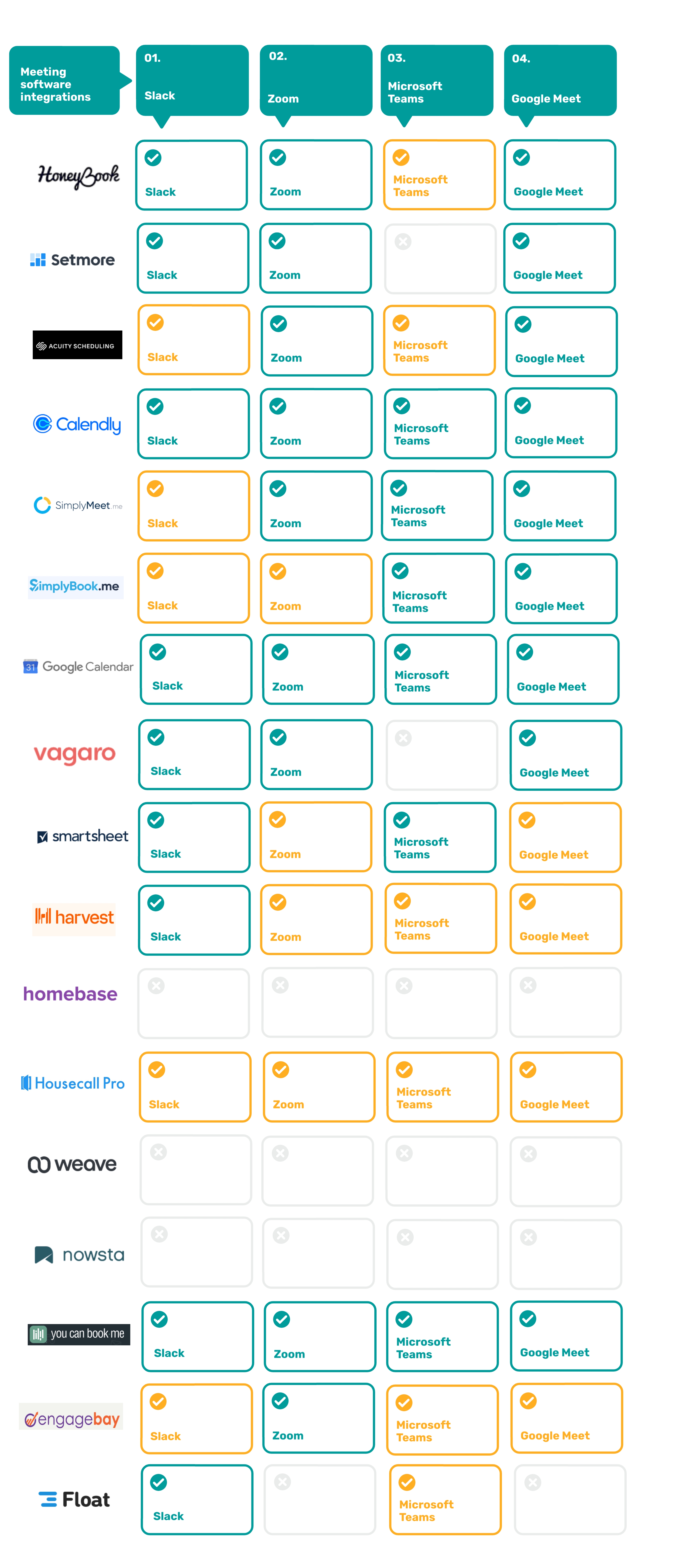 Scheduling-Table-2