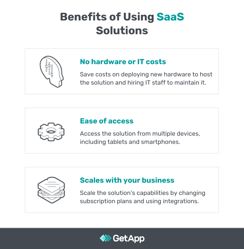 Benefits of SaaS solutions