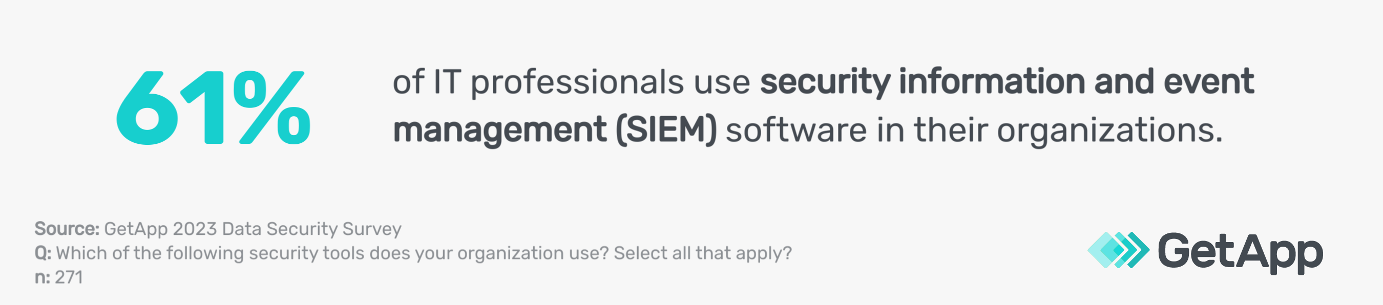 GA_022024_EmailSecurityBestPractices-siem
