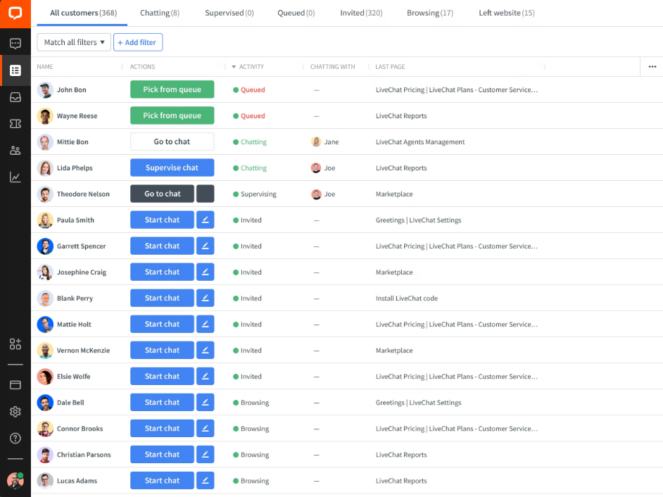 GA_LiveChat_Screenshot_TrackingOnSiteVisitors_032023