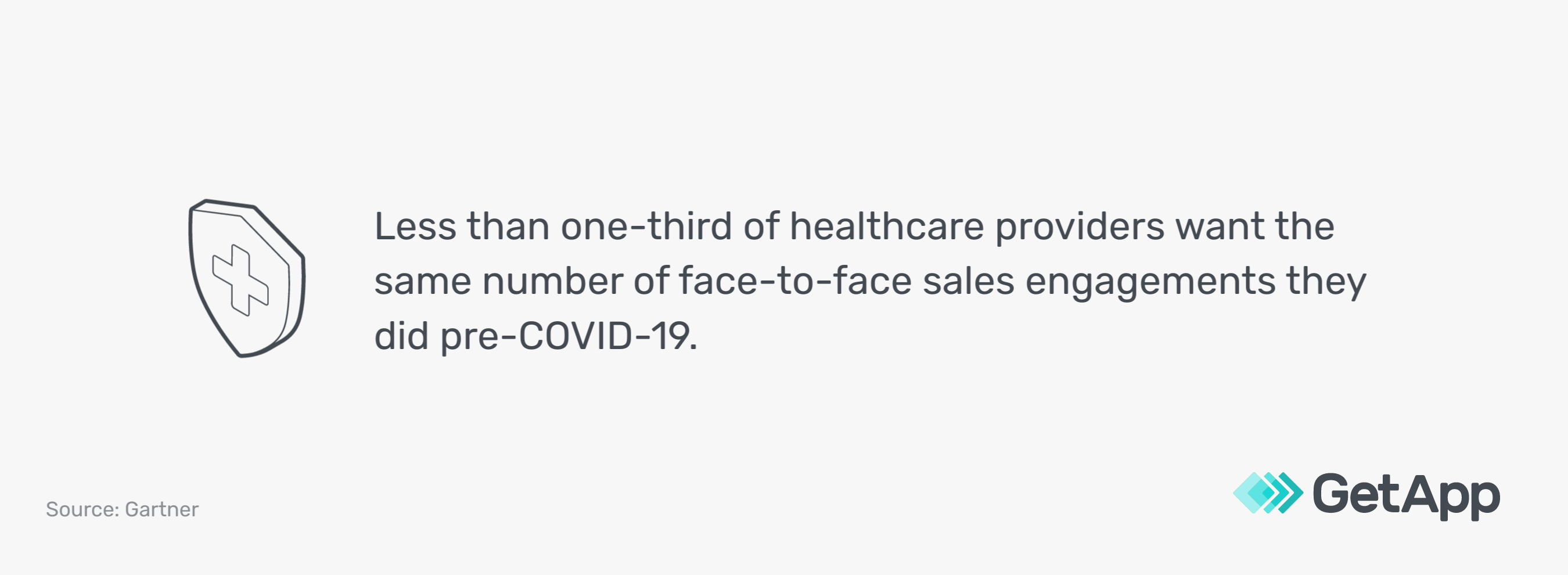GA_11012023_InsideSalesvsOutsideSales-salesengagements