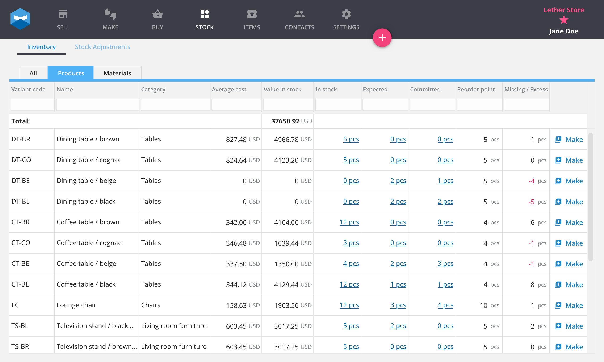 Tracking inventory levels in Katana MRP
