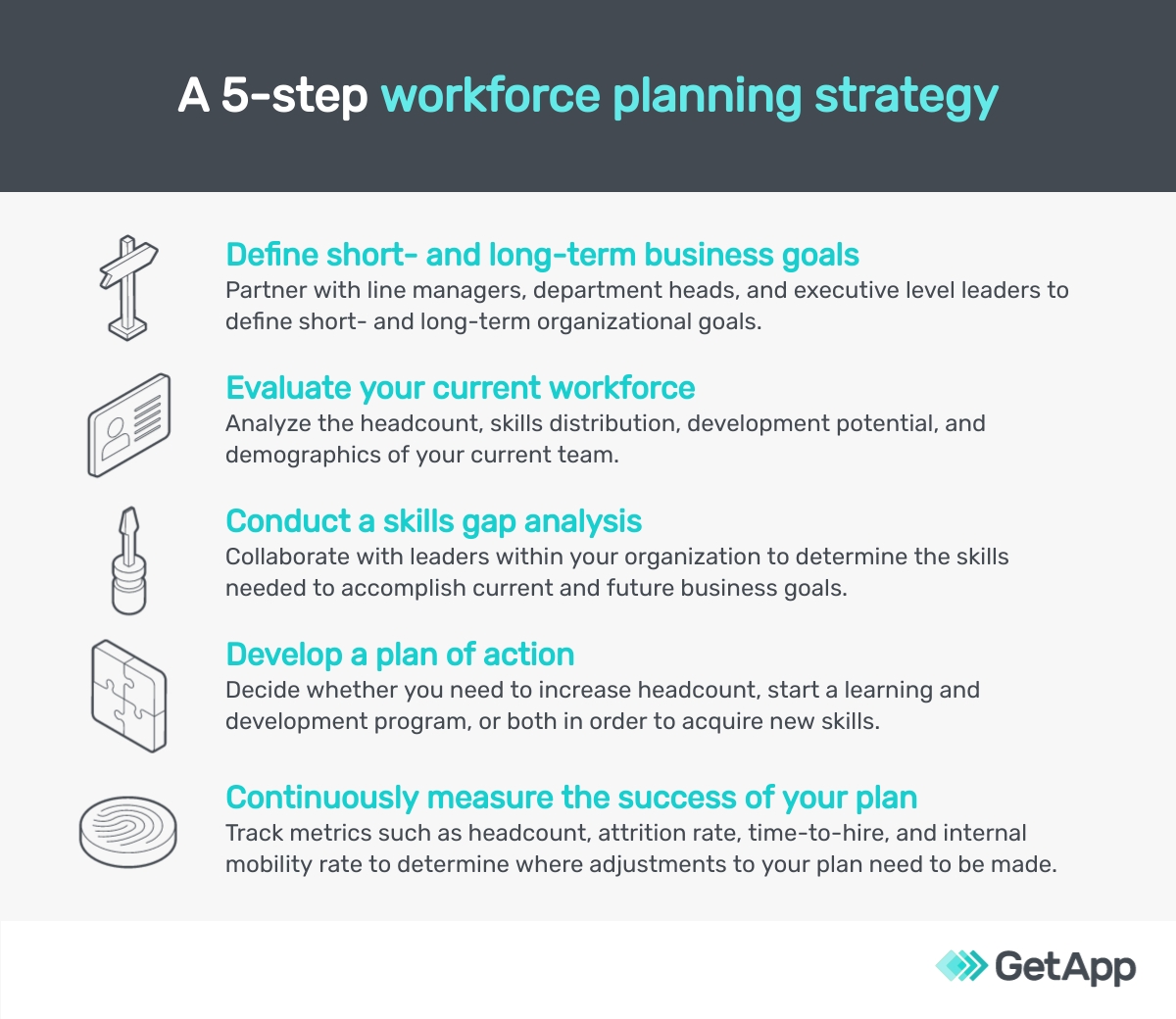 a-5-step-strategic-workforce-plan