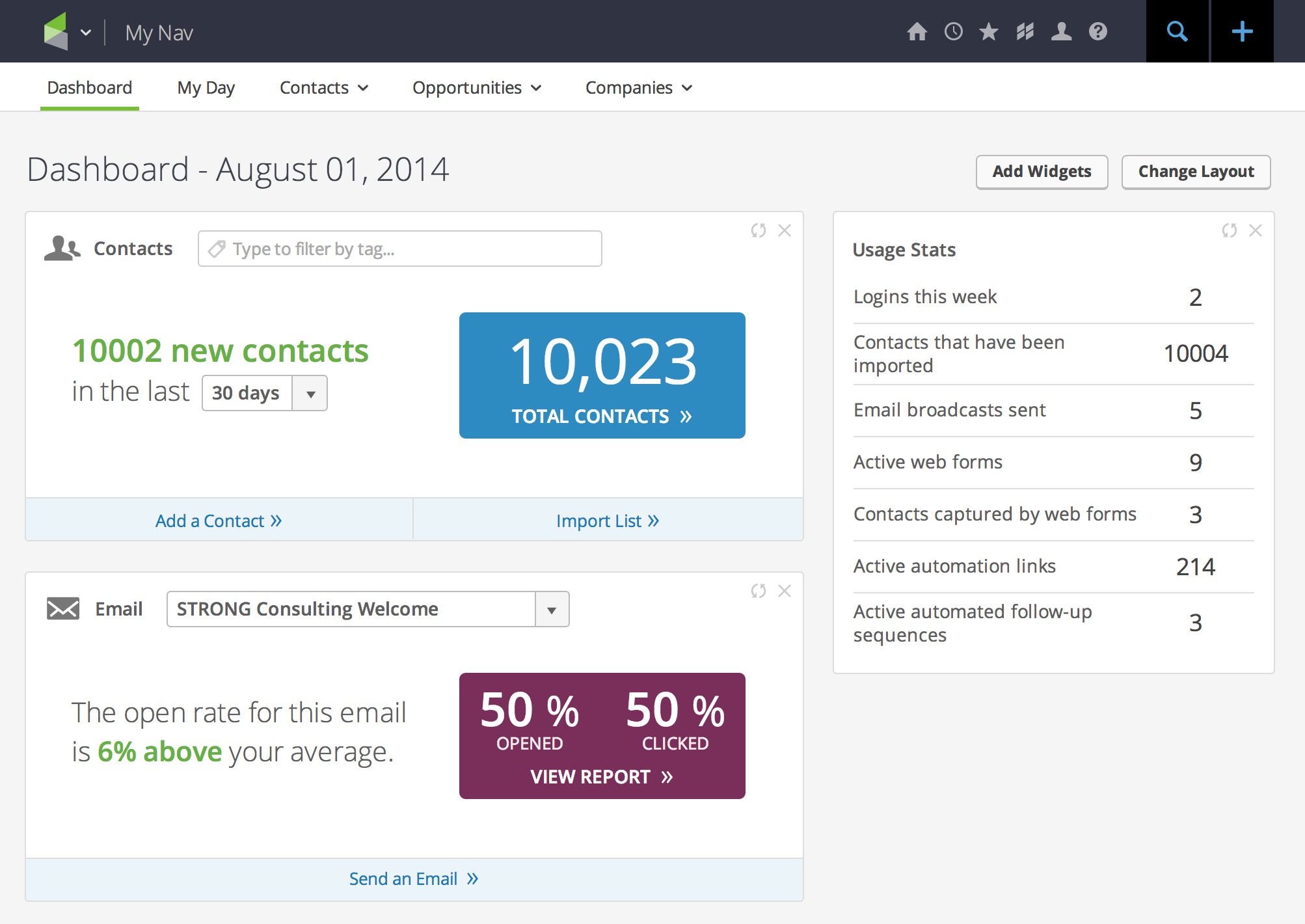 GA_Keap_Screenshot_Dashboard_072023
