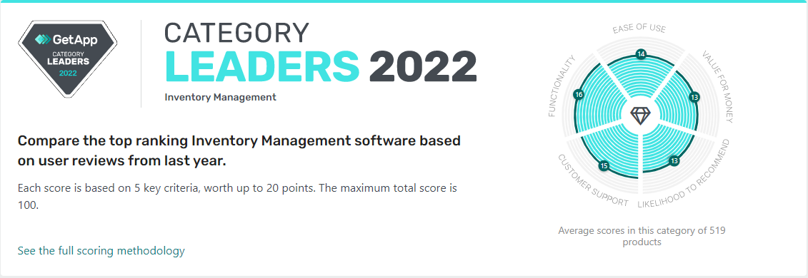 GetApps-2022-Category-Leaders-in-Inventory-Management