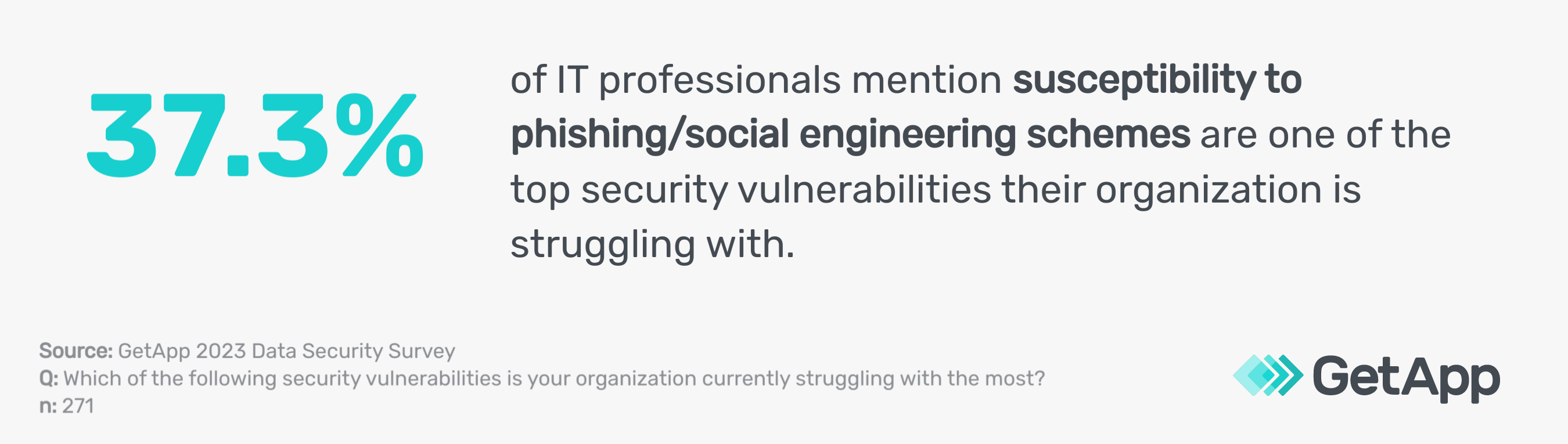 GA_022024_EmailSecurityBestPractices-phishingandsocialengineering