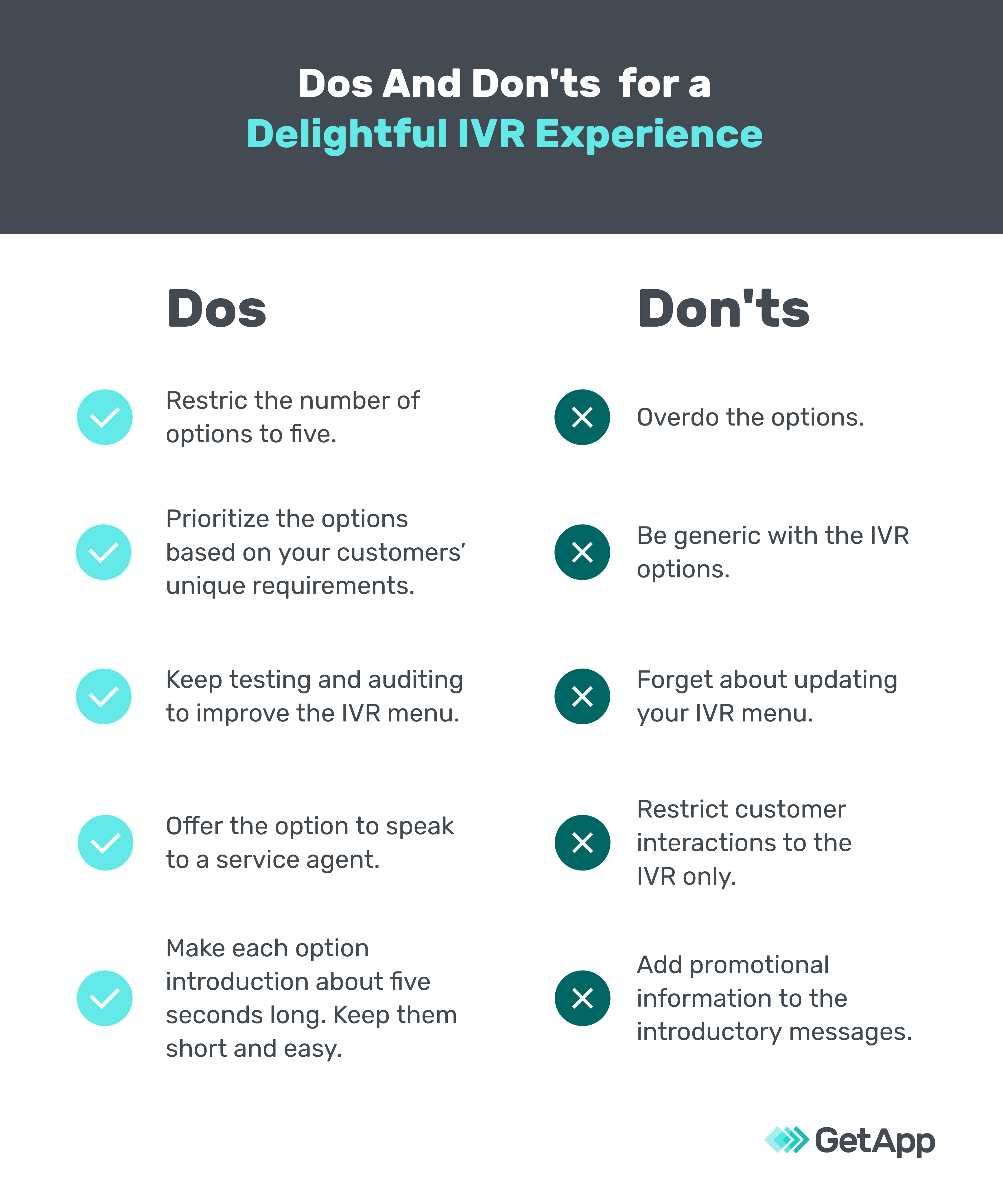 Dos-and-Donts-of-IVR-experience