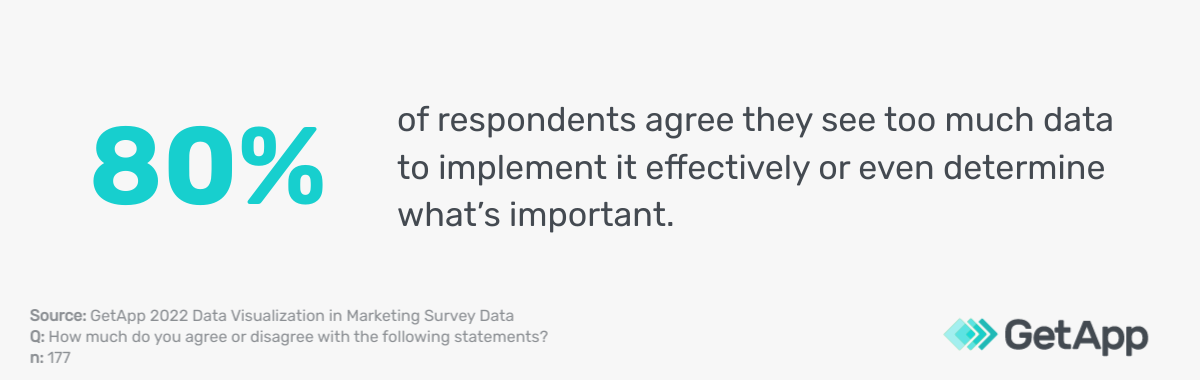 GA_04062023_DataDrivenMarketing-effectiveimplementing