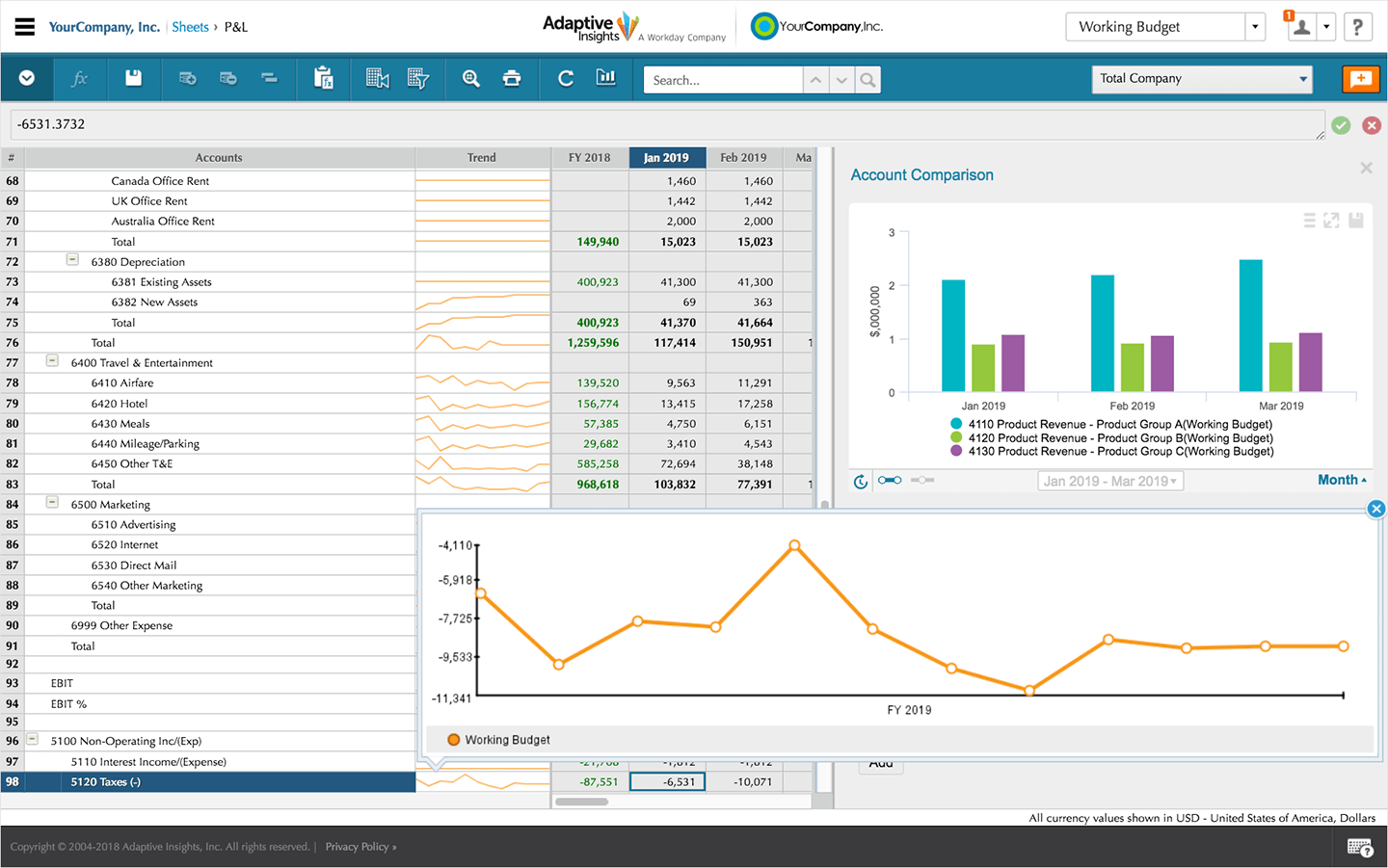 best accounting software for the manufacturing industry co operative society balance sheet