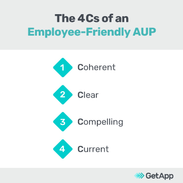 The-4Cs-of-an-Employee-Friendly-AUP