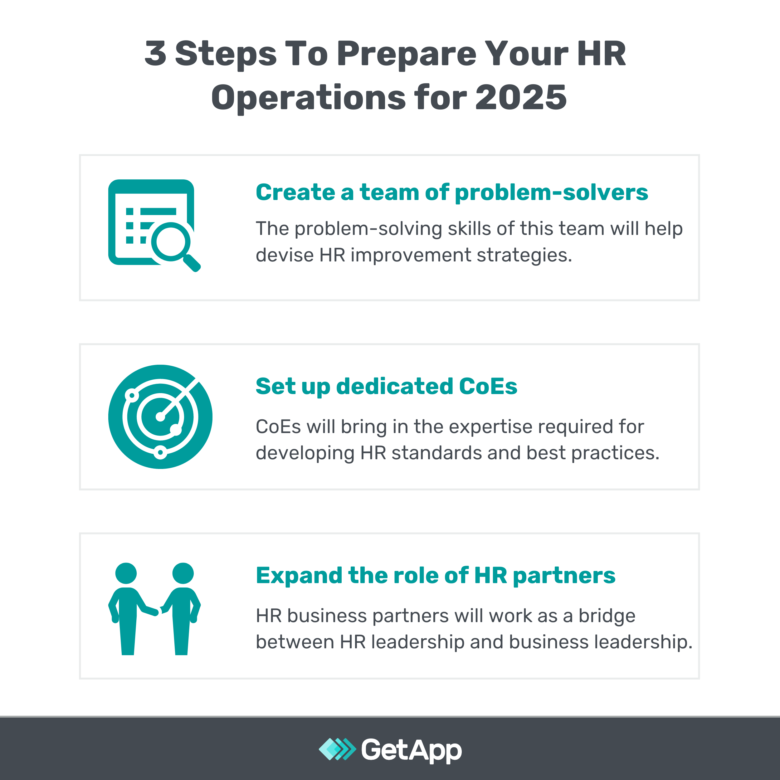3 Steps To Prepare Your HR Operations For 2025 
