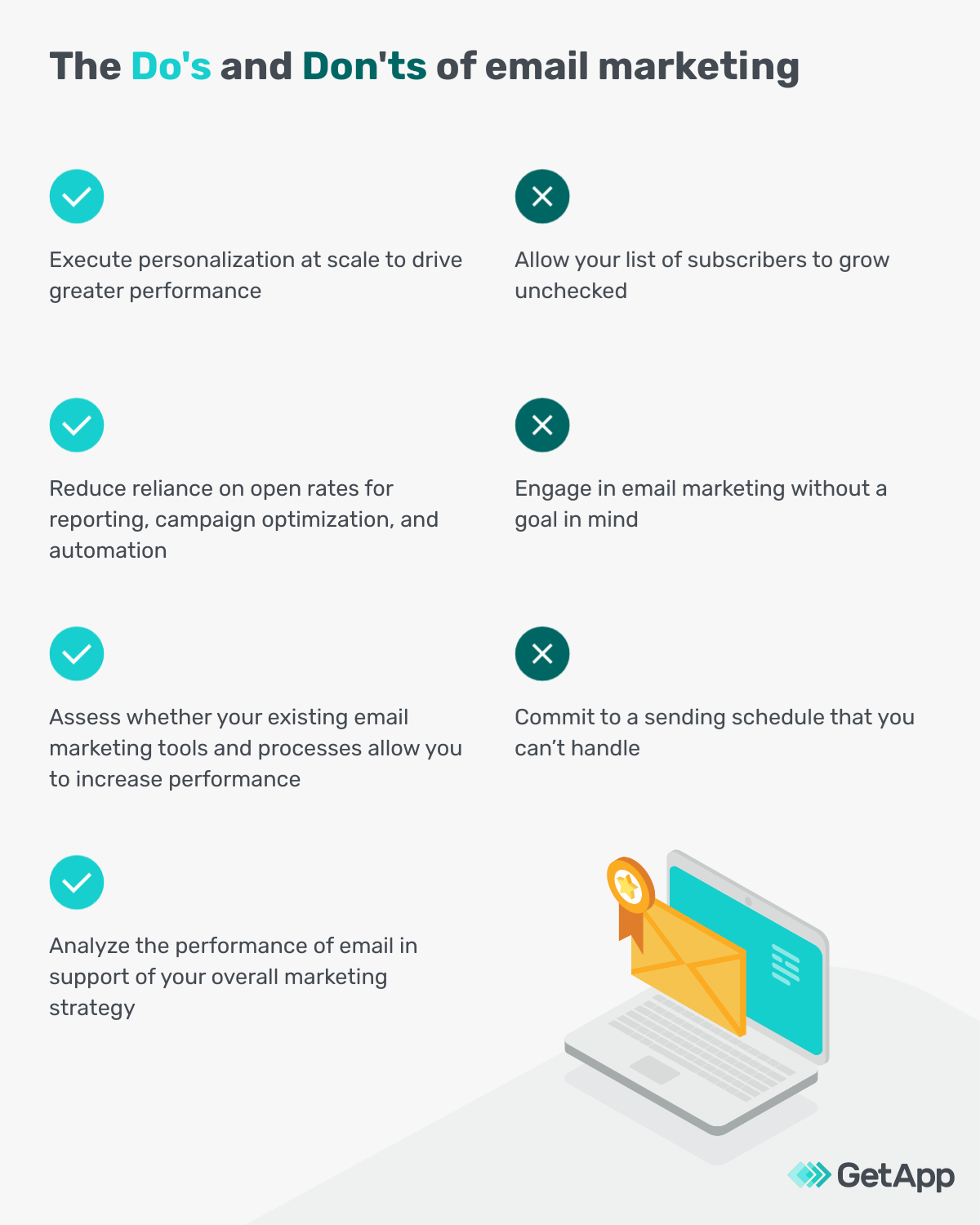 The Do's and Don'ts of Email Marketing