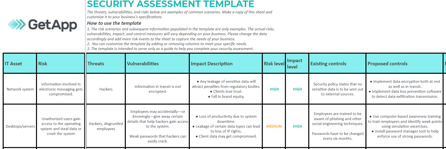 How To Improve Remote Work Security Using the Right Software Tools