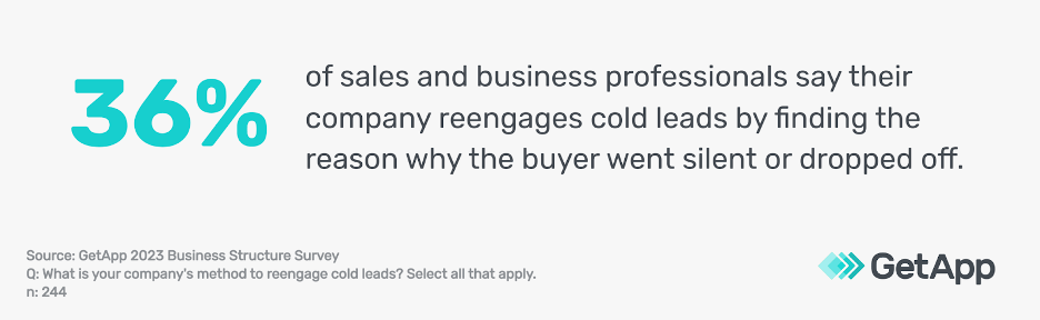 GA_06282023_3MethodsToReengageColdLeads-reasonleaddropped