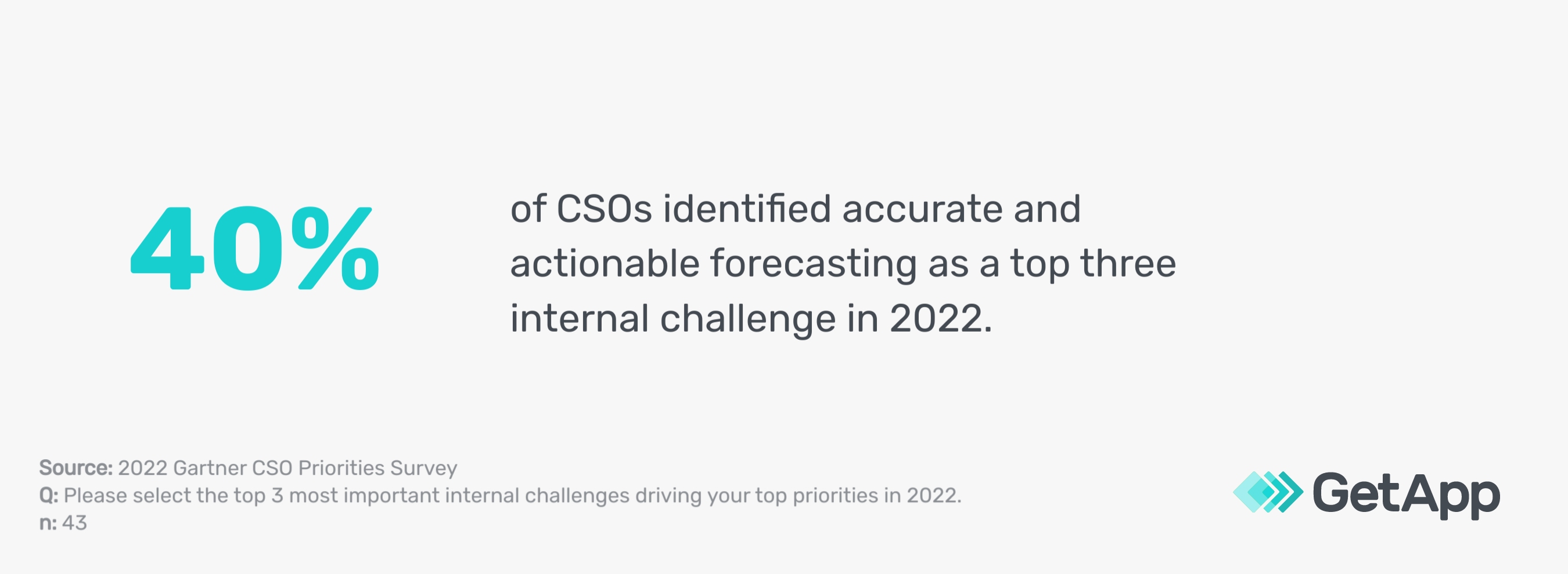 GA_02152024_SalesForecastingMethods-threechallenges