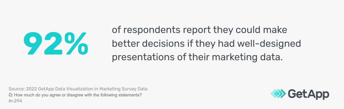 GA_04062023_DataDrivenMarketing-presentations
