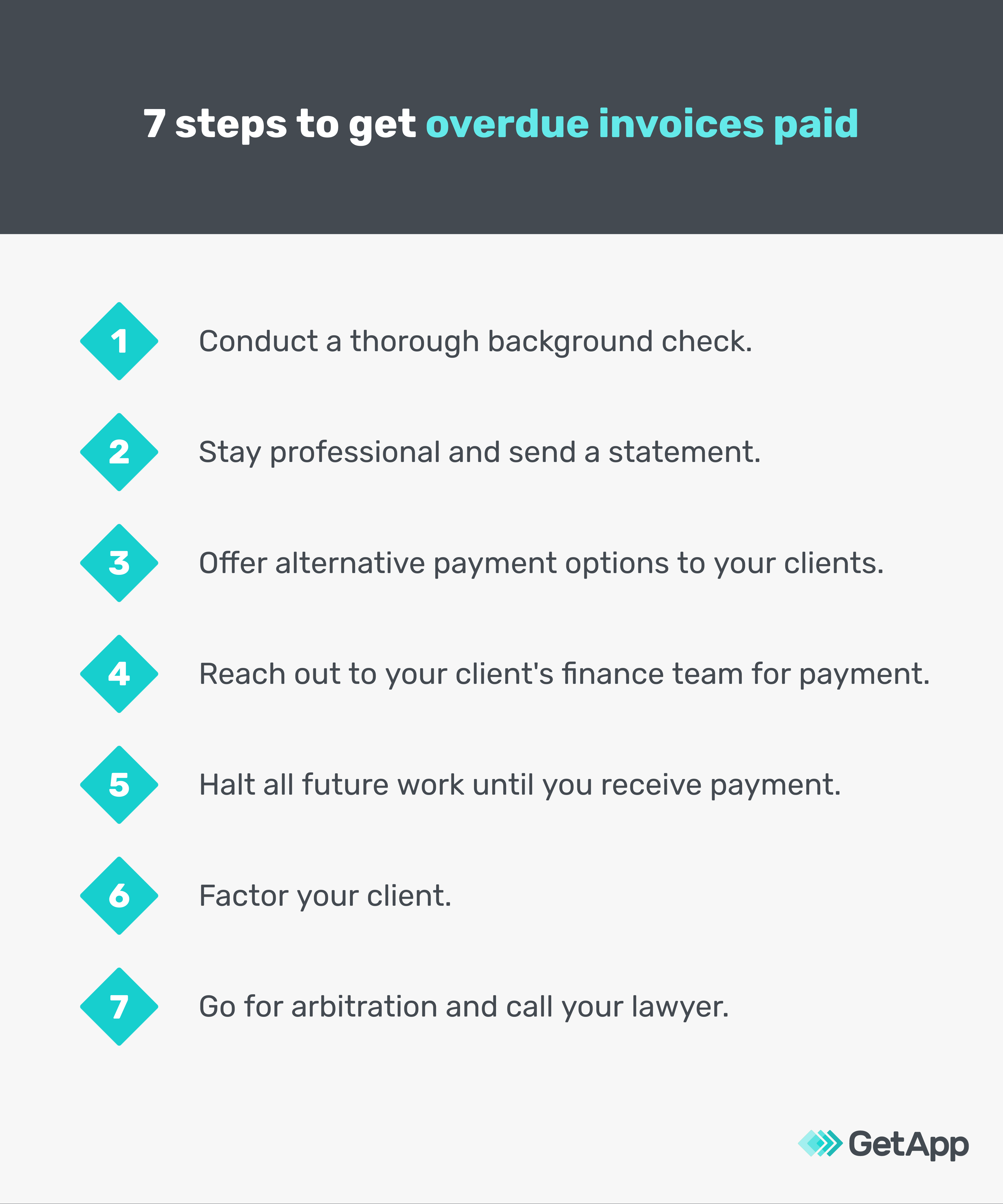 When Should You Follow Up On An Invoice: 8 Most Effective Payment Tricks