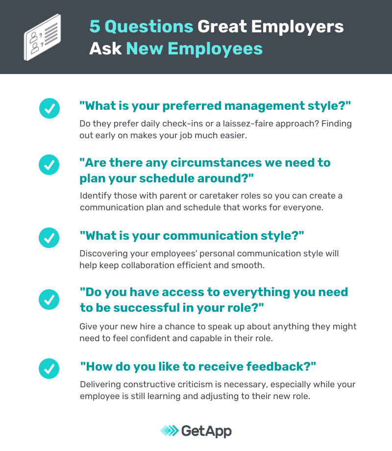 questions to ask in a company presentation