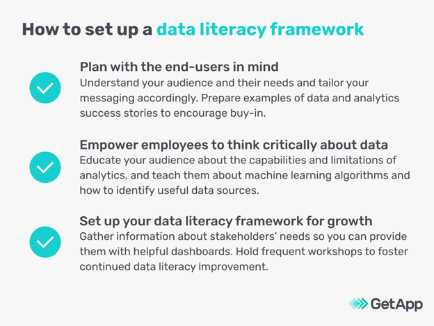How to set up a data literacy framework