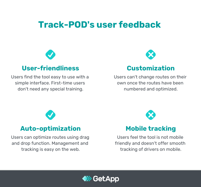 track pod user feedback