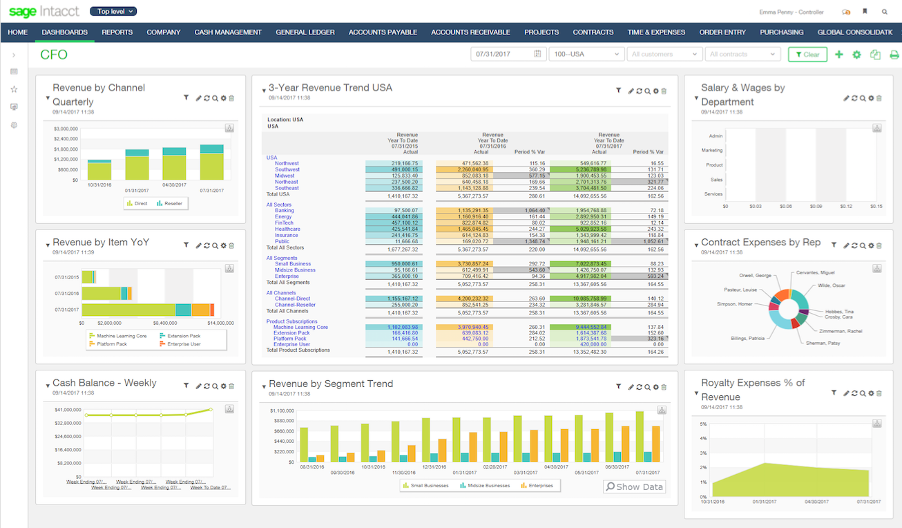 Sage Intacct dashboard