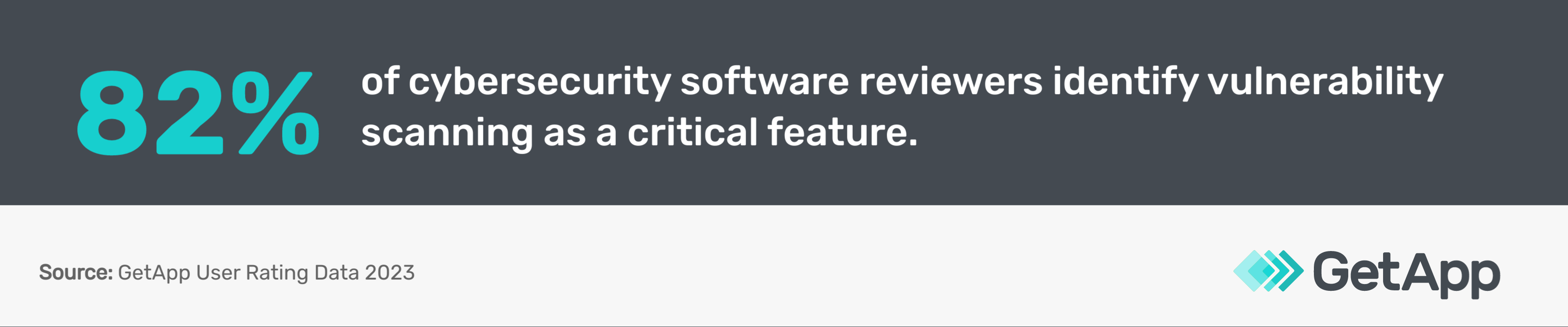 GA_08312023_PenTestingVsVulnerabilityScanning-critical