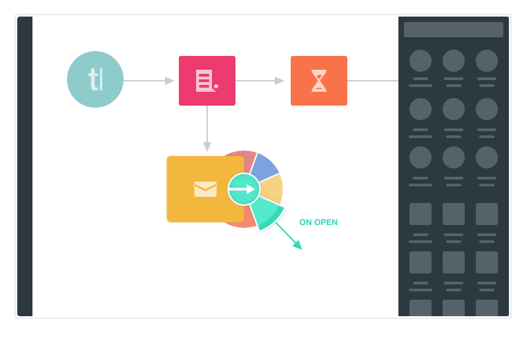 Autopilot visual drag and drop interface