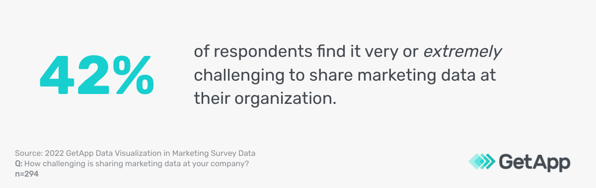 GA_04062023_DataDrivenMarketing-sharingmarketingdata