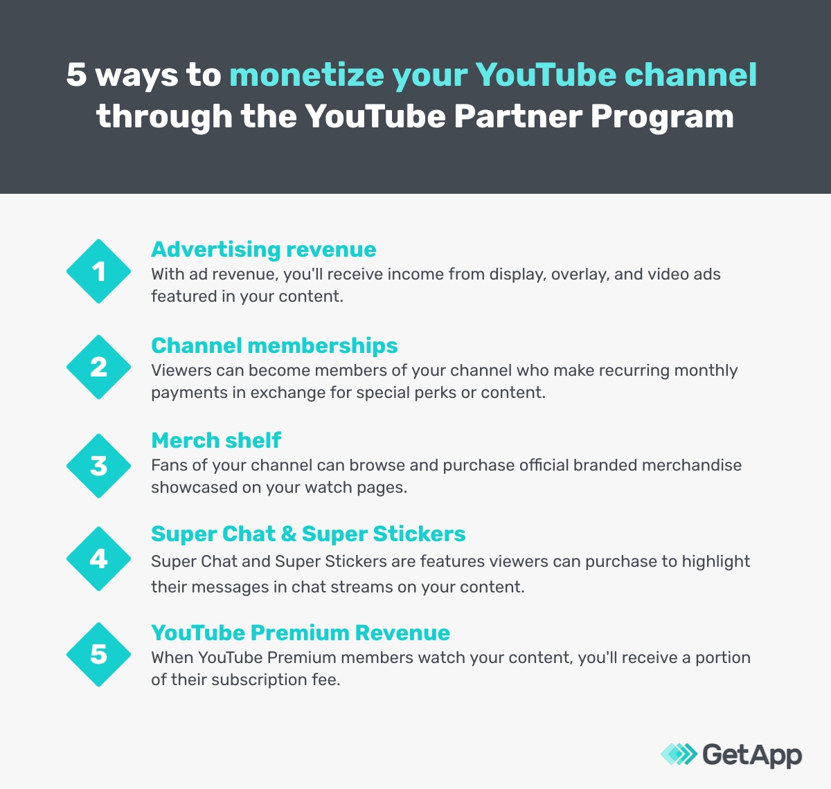 YouTube-monetization-methods (1)