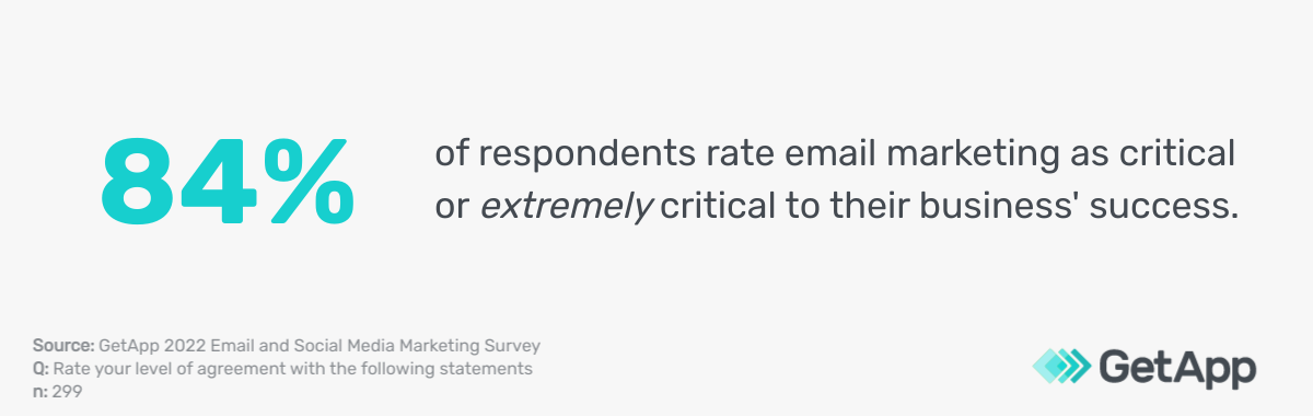 how critical email is
