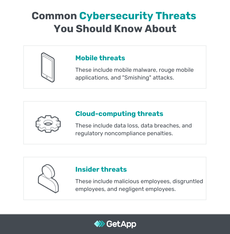 Cybersecurity for Beginners on a Small Budget