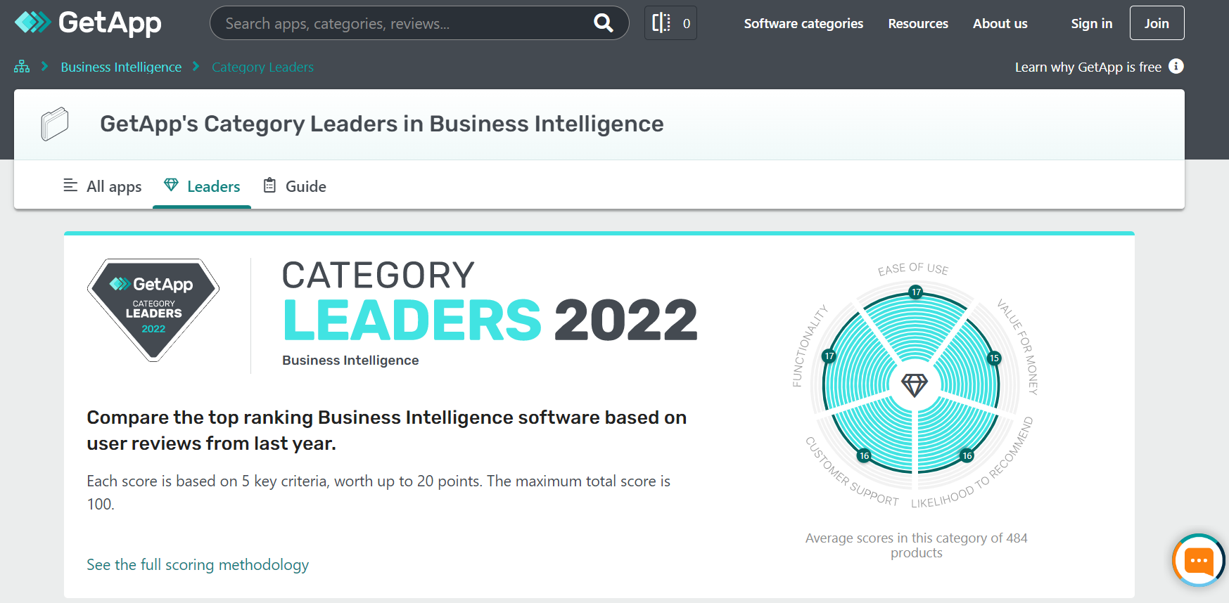 GetApp Category Leaders Business Intelligence