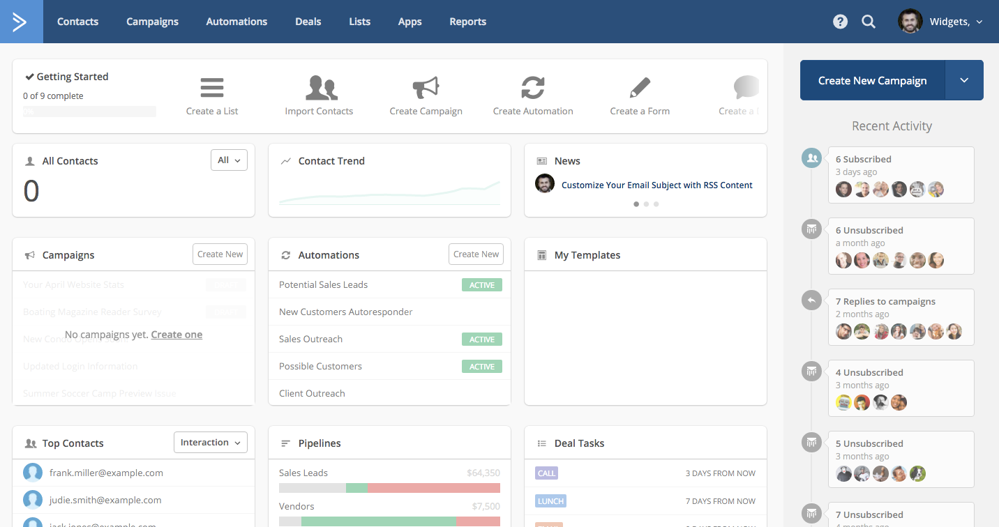 Used an includes roster on INCOME common, referenz on an Activation Databank