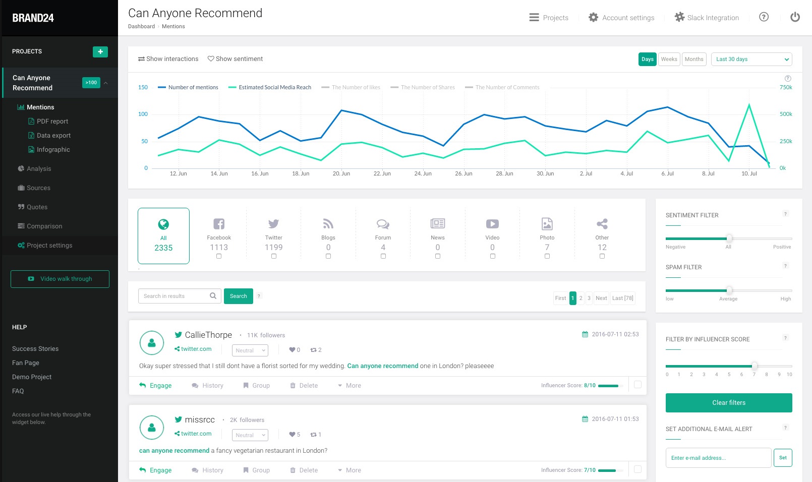 Brand tracking. Brand24. Mention Интерфейс. X-Media reach reporting.