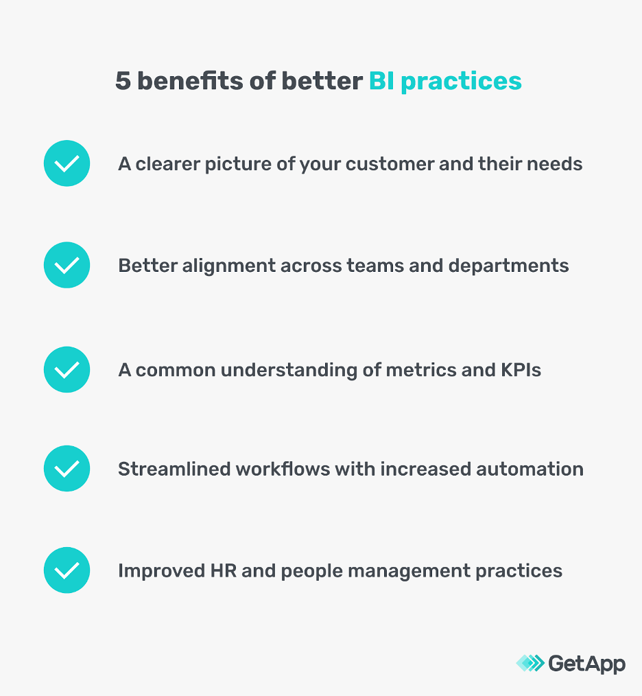 5 benefits of better bi practices