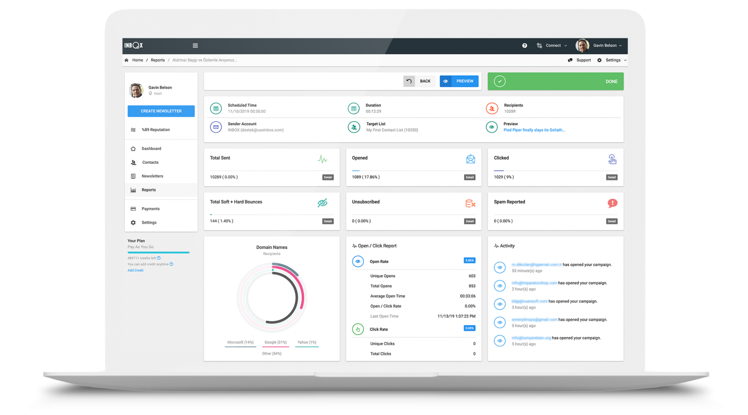 Email marketing dashboard in UseINBOX