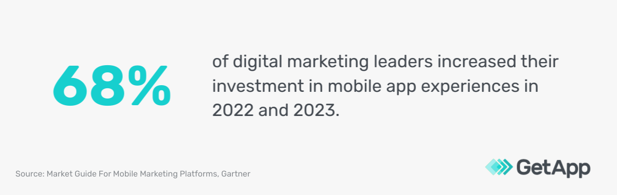 GA_08242023_MobileMarketingStrategy-mobileappinvestment