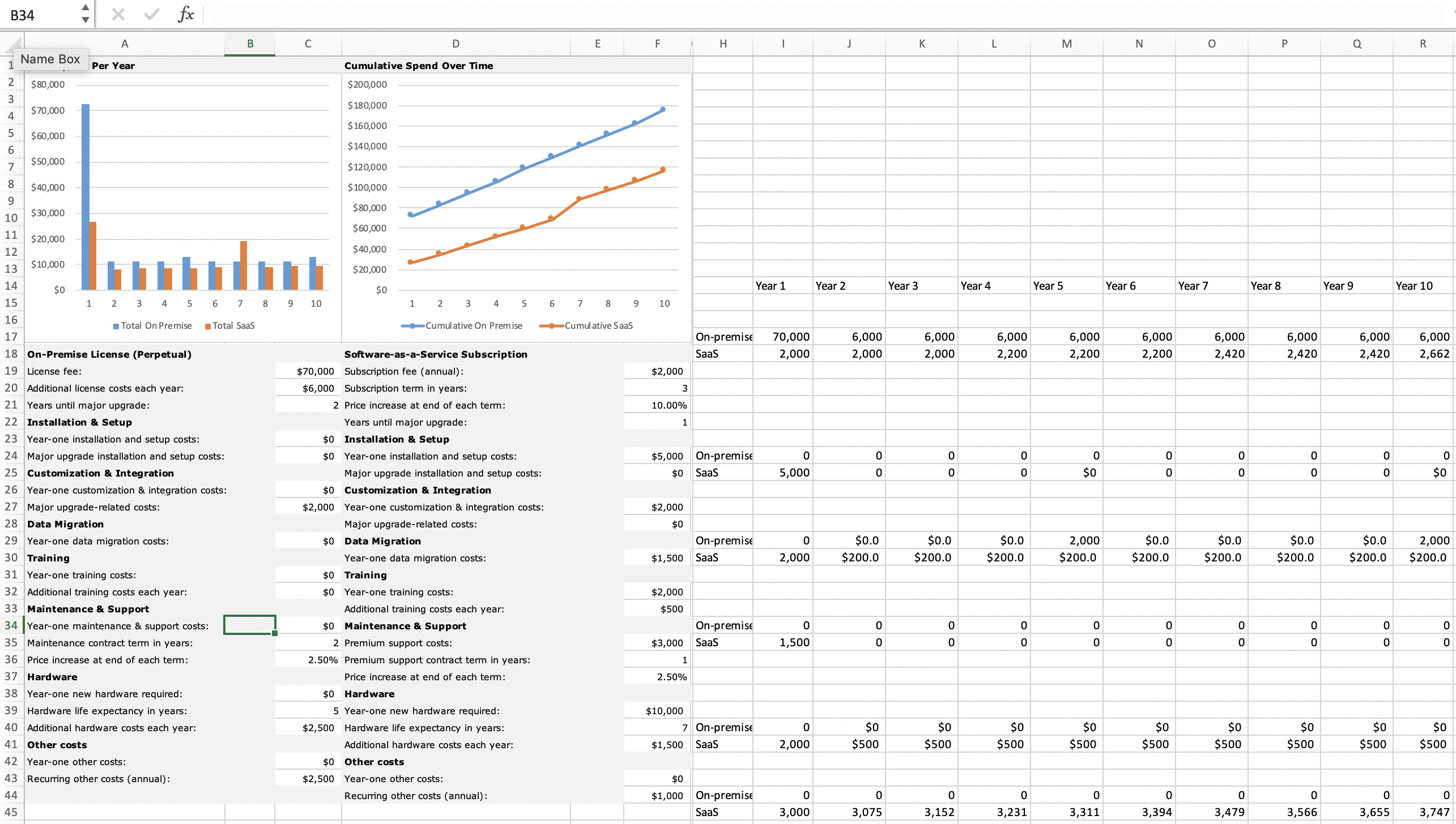 Eha Tco Calculator Example