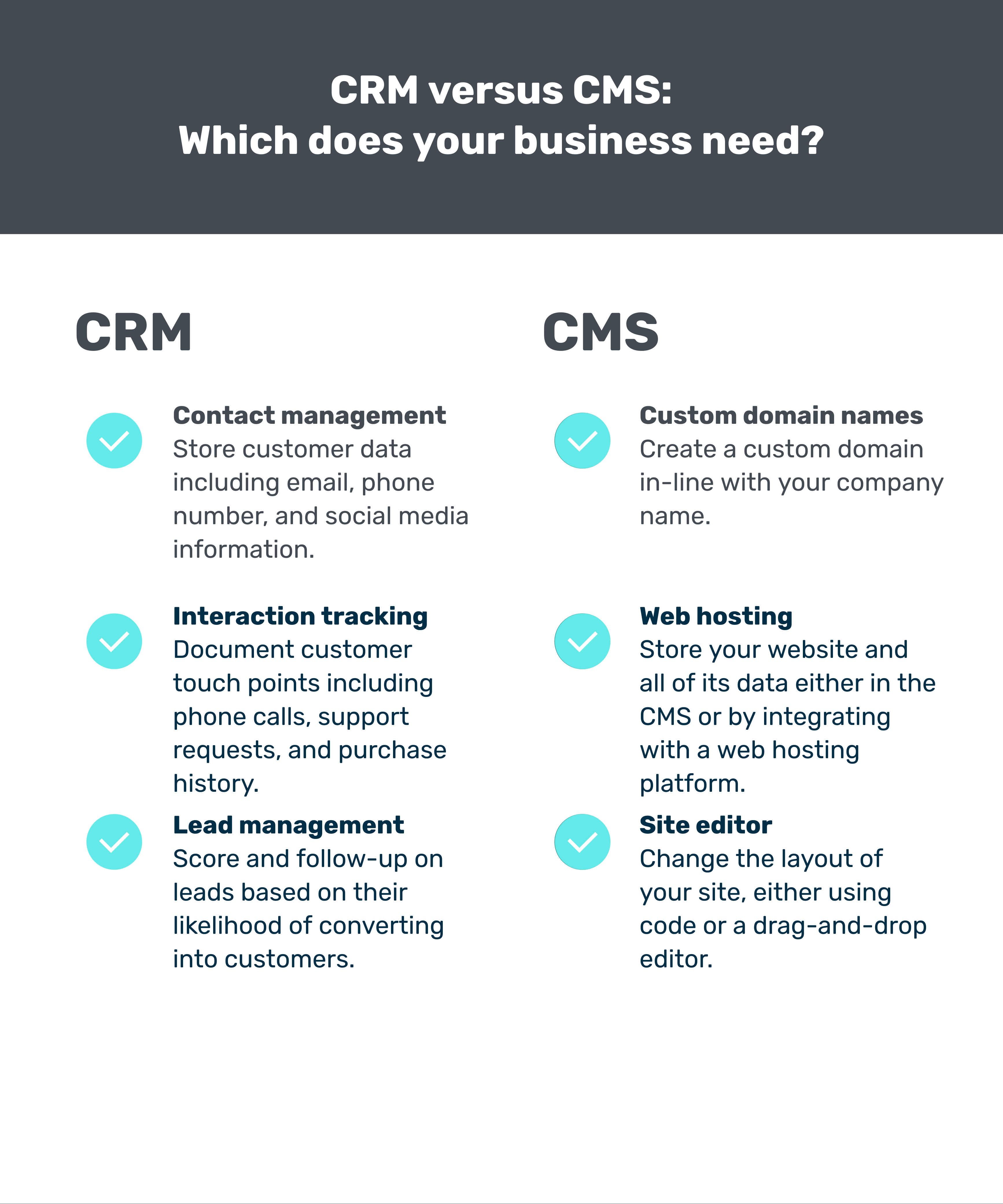 Is CRM part of CMS?