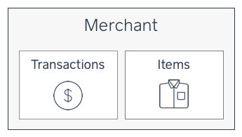 old-merchant-structure