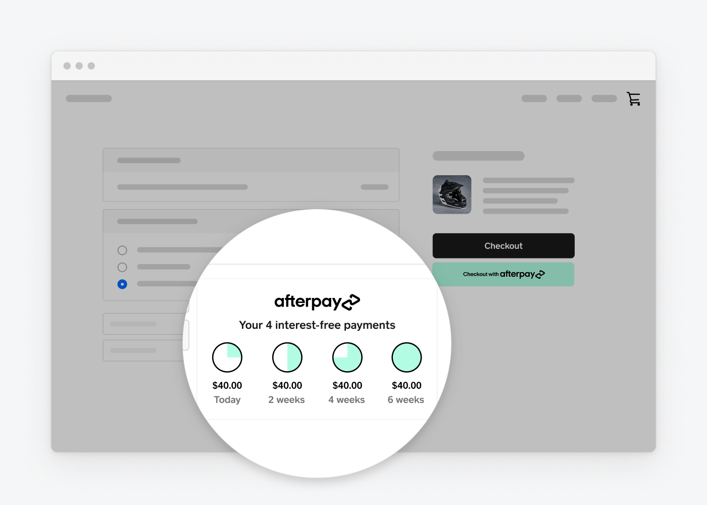A graphic showing the Afterpay Checkout Widget.