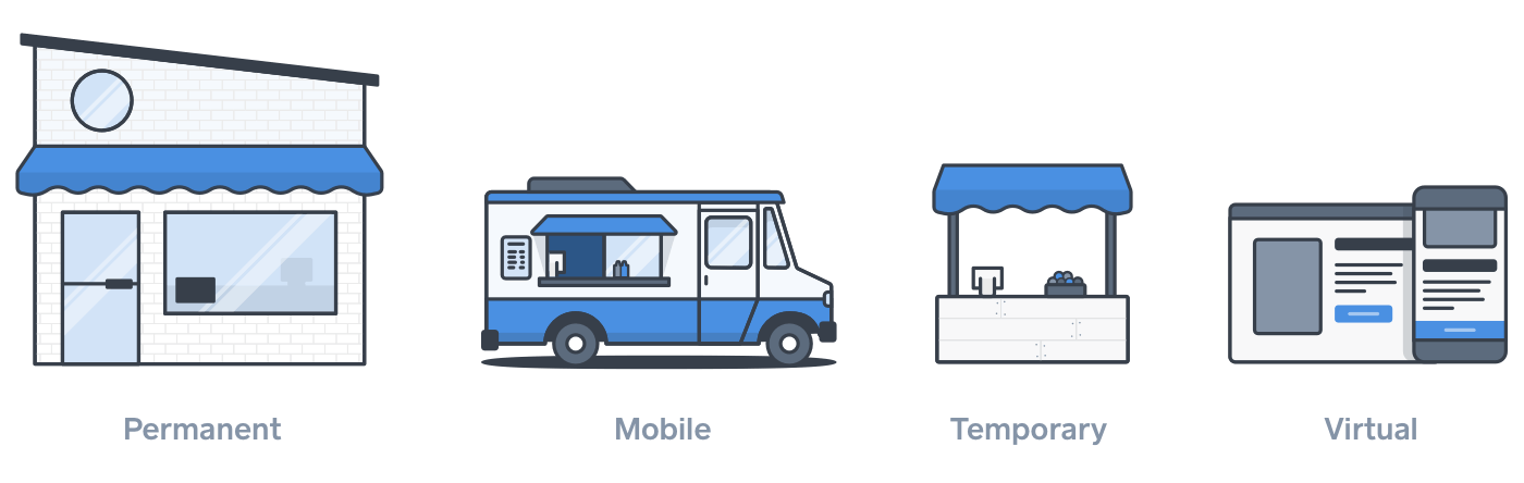 A graphic showing four types of business locations: a building, a food truck, a temporary stand, and a card reader representing a virtual location.