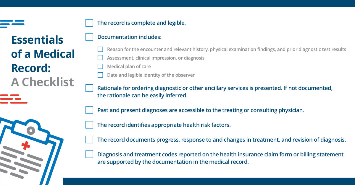 The medical record checklist
