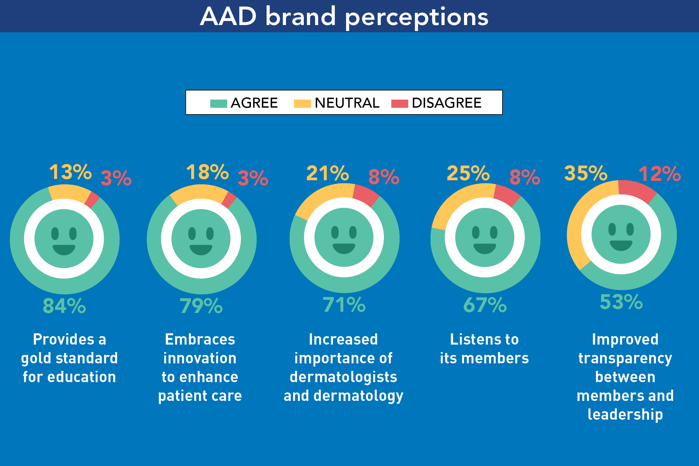Illustration for September FAYF