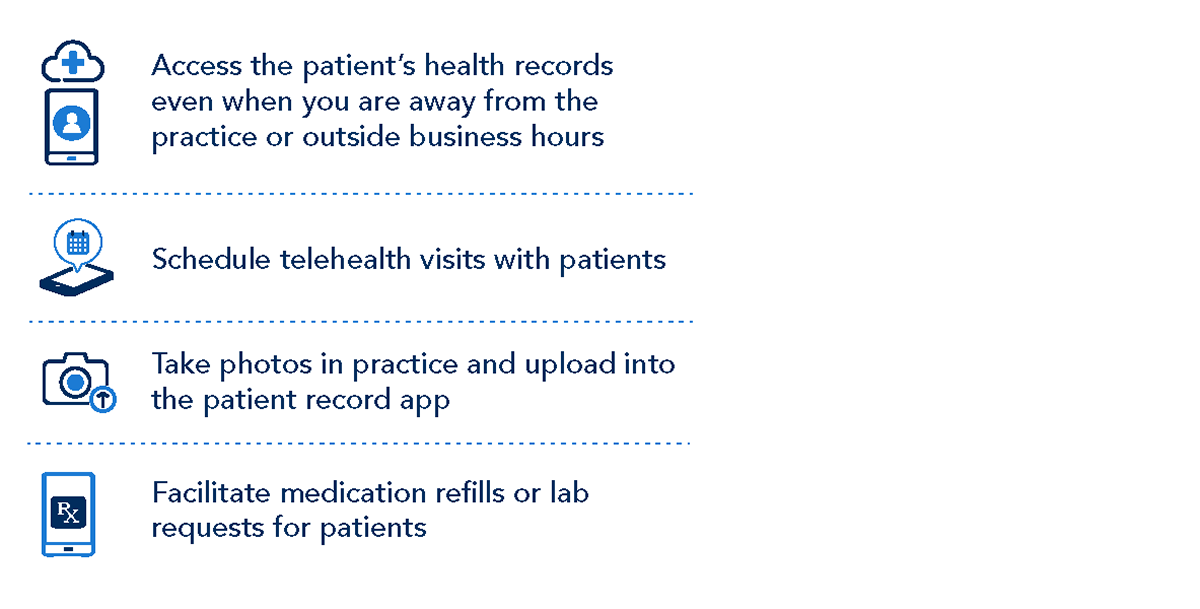 Benefits of mobile apps in reducing burdens infographic