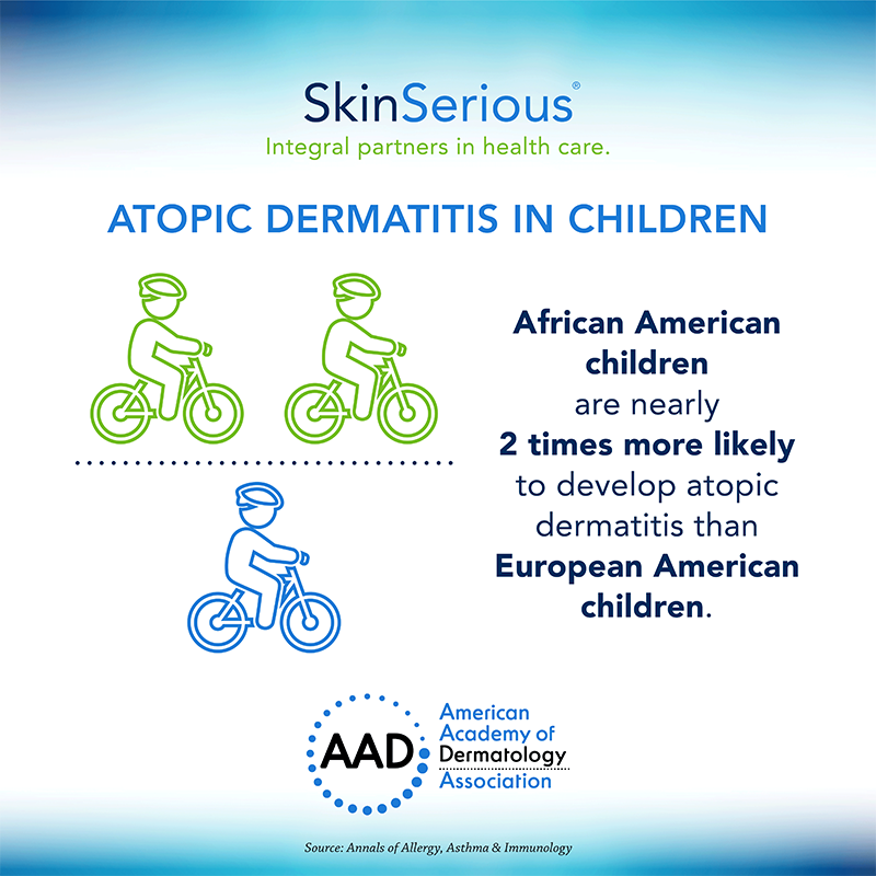 Atopic dermatitis and skin of color infographic
