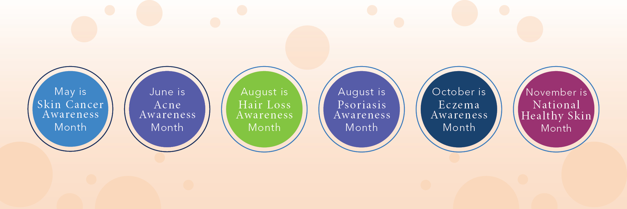 Graphic showing the different awareness months for skin conditions. 