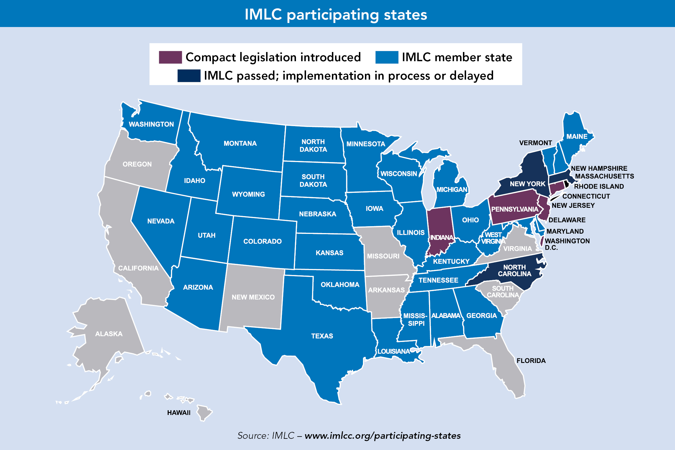 Illustration for facts at your fingertips